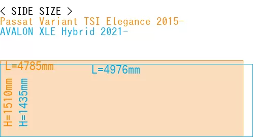 #Passat Variant TSI Elegance 2015- + AVALON XLE Hybrid 2021-